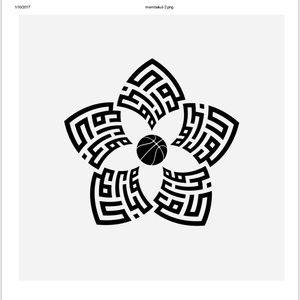 Meet your Posher, Fidzri fellani bin